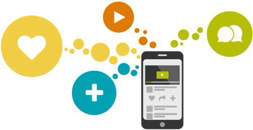 Image of a mobile phone with bubbles detailing what is analyzed in online conversation
